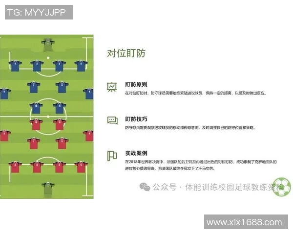 球星足球防守技巧解析 提升防守能力的关键方法与实战经验