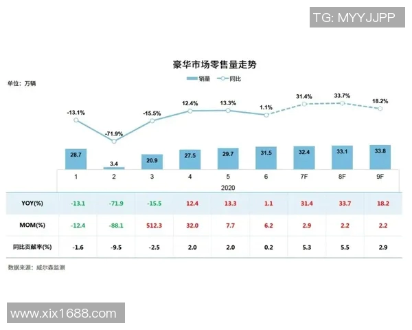 足球明星卡的价值如何评估与市场走势分析 足球明星卡的价值如何评估与市场走势分析