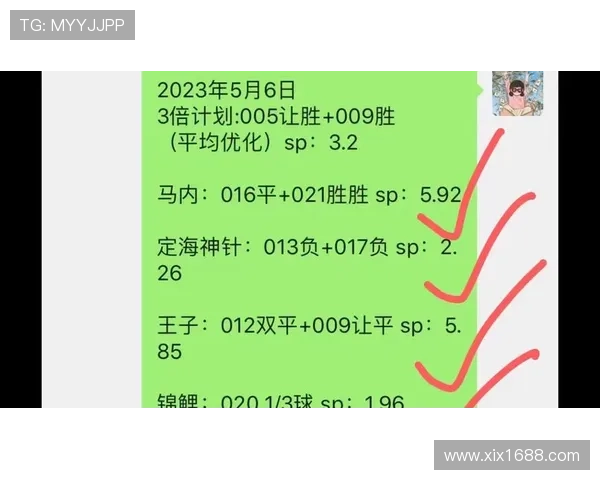南京足球队与成都足球队赛后复盘分析双方战术意识与表现差异 南京足球队与成都足球队赛后复盘分析双方战术意识与表现差异
