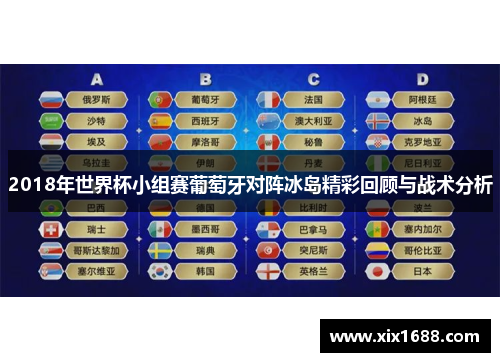 2018年世界杯小组赛葡萄牙对阵冰岛精彩回顾与战术分析